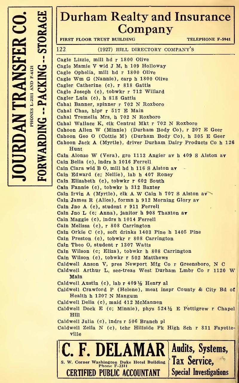 1927 Cain O Grocery First Listing